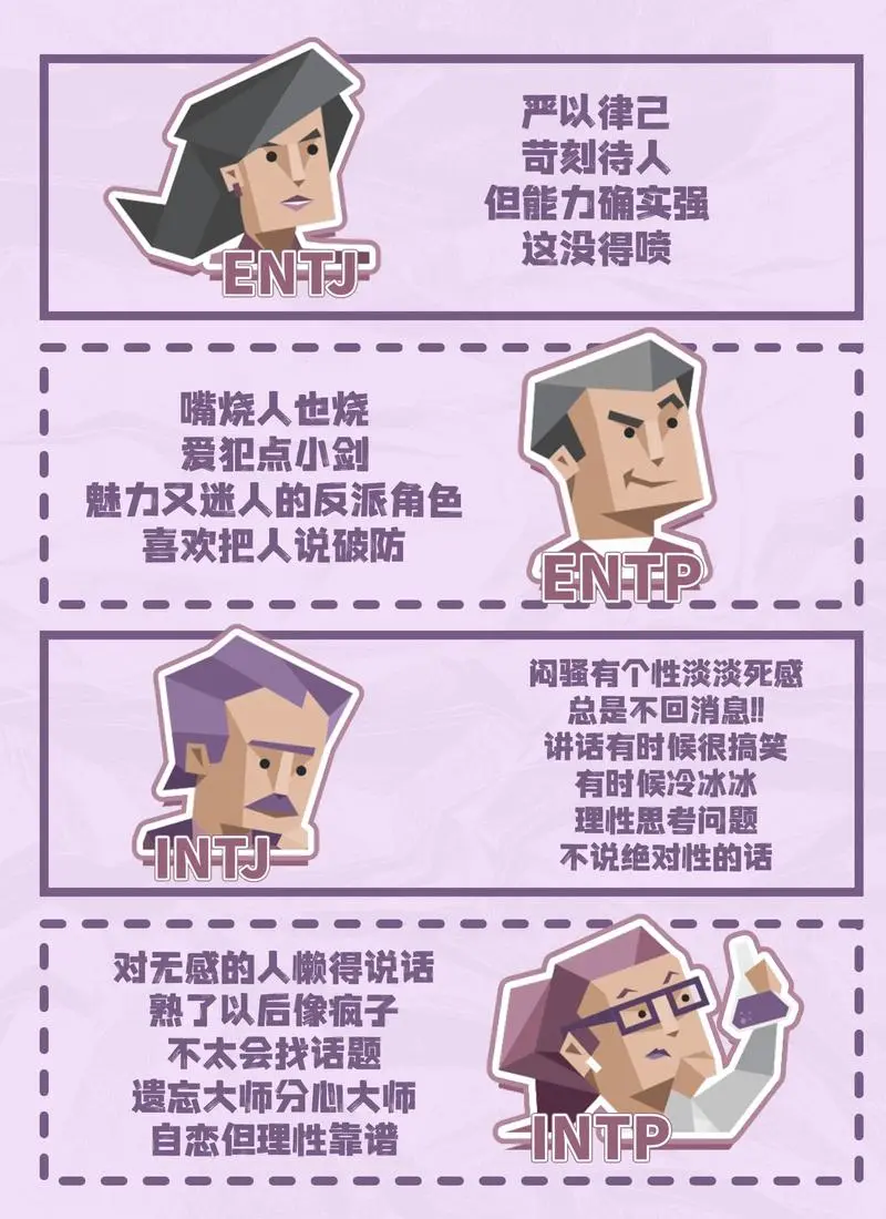 《MBTI人格测试》最新版在线测试 - 《MBTI人格测试》免费性格测试 - 快速测16种性格类型