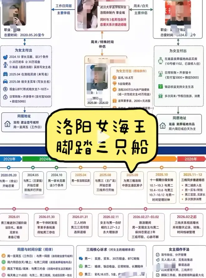深入解读《刘亚阁》PPT事件，领略时间管理大师风采
